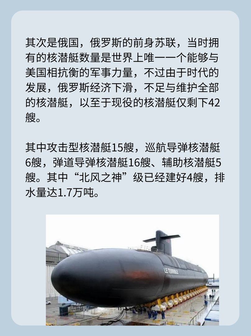 全世界仅6个国家拥有核潜艇