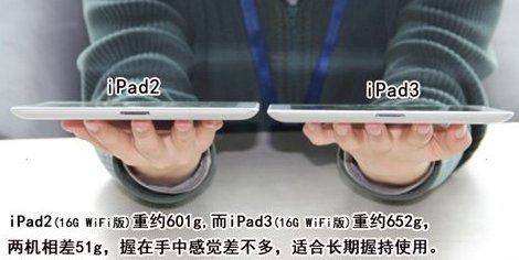 ipad2和ipad3有什么区别？