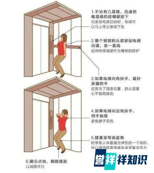 西安母女被困电梯4天互喝尿液求生:住4层别墅 没带手机