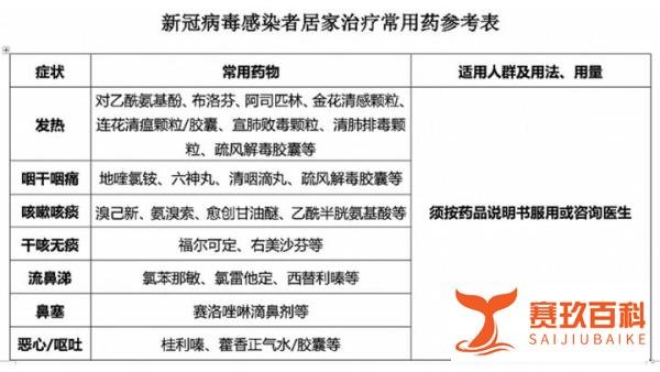 钟南山称6月底或是今年第2波疫情高峰，当下什么防护手段更实用？
