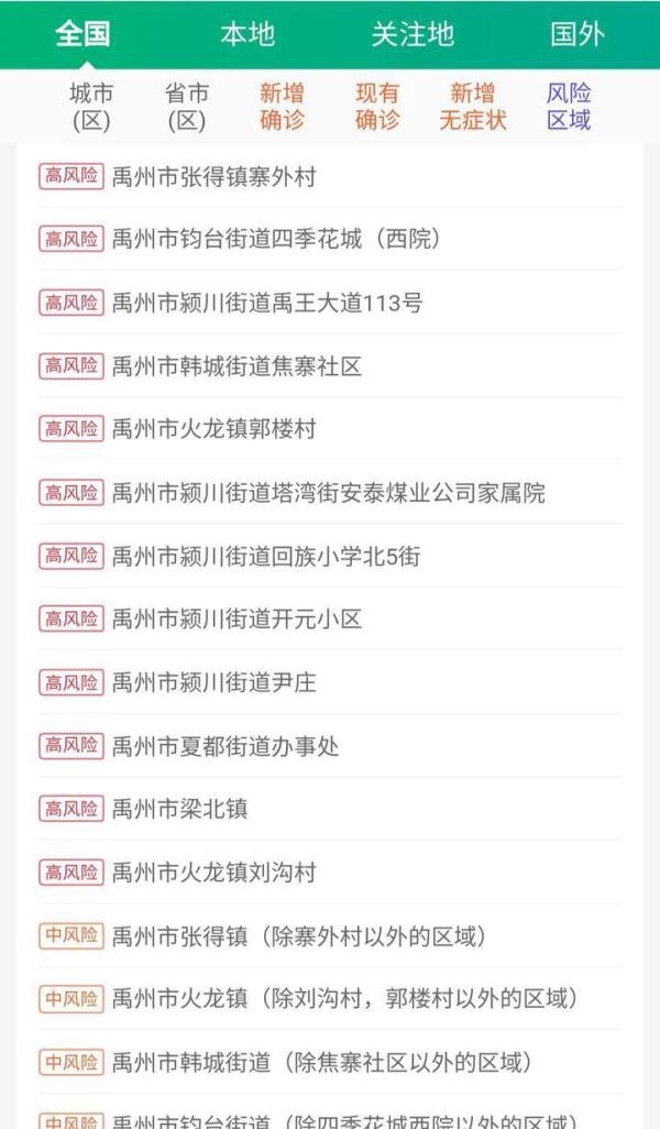 河南许昌禹州疫情什么时候解封?我们到底还需要等待多久?
