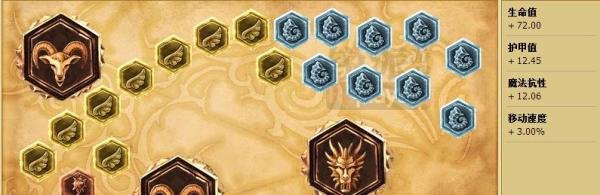 S5深海泰坦辅助天赋符文 S5泰坦辅助技巧打法