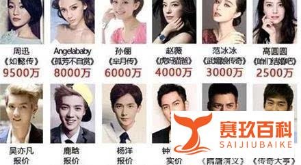 明星们上亿的片酬是否合理,我们不能只是不满