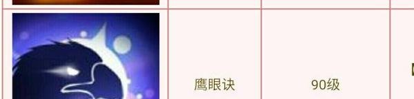 倩女幽魂刀客技能如何加点？