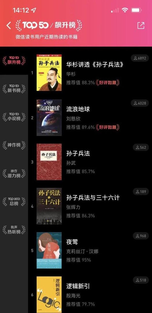 《狂飙》商业版图很强，谁才是最大赢家呢！