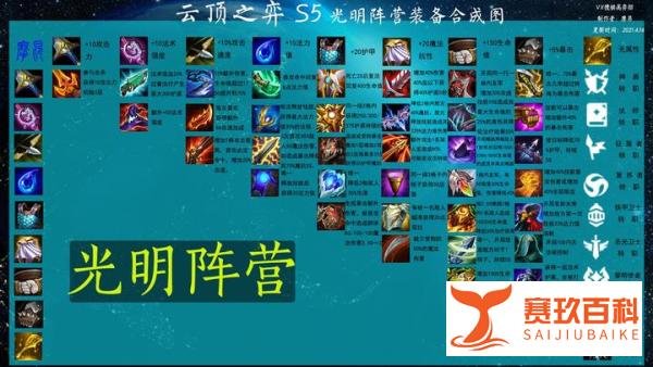 云顶之弈:S5赛季光明与黑暗来袭,全装备详解,狂暴模式超级嗨