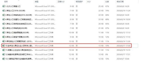 2024年：北京市解除劳动合同经济补偿金上限封顶数额提高至47103元，565239元内的补偿免税