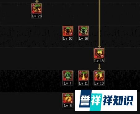 dnf90武极起源怎么加点?dnf起源极武皇刷图加点?