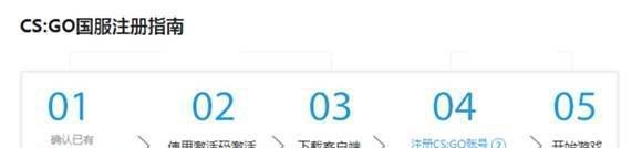 csgo国服激活码怎么激活