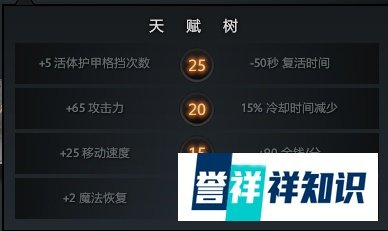 DOTA2-7.0-食人的大树