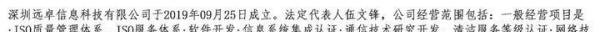 什么是商品售后服务认证