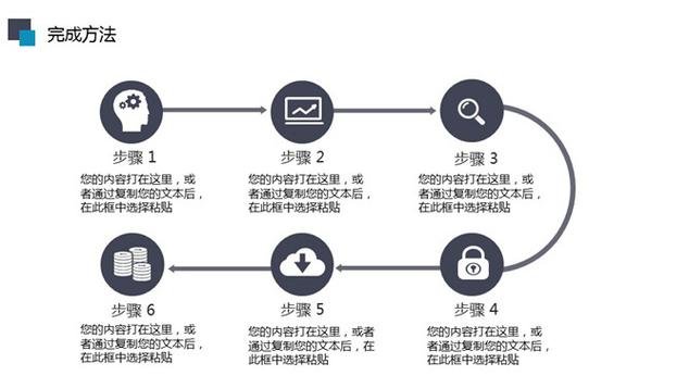 广州市少年宫怎么报名，广州市少年宫怎么报名考试