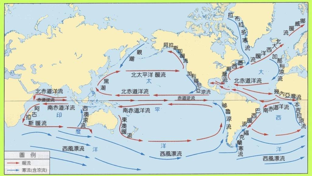 大西洋、太平洋的洋流分布在什么地方？