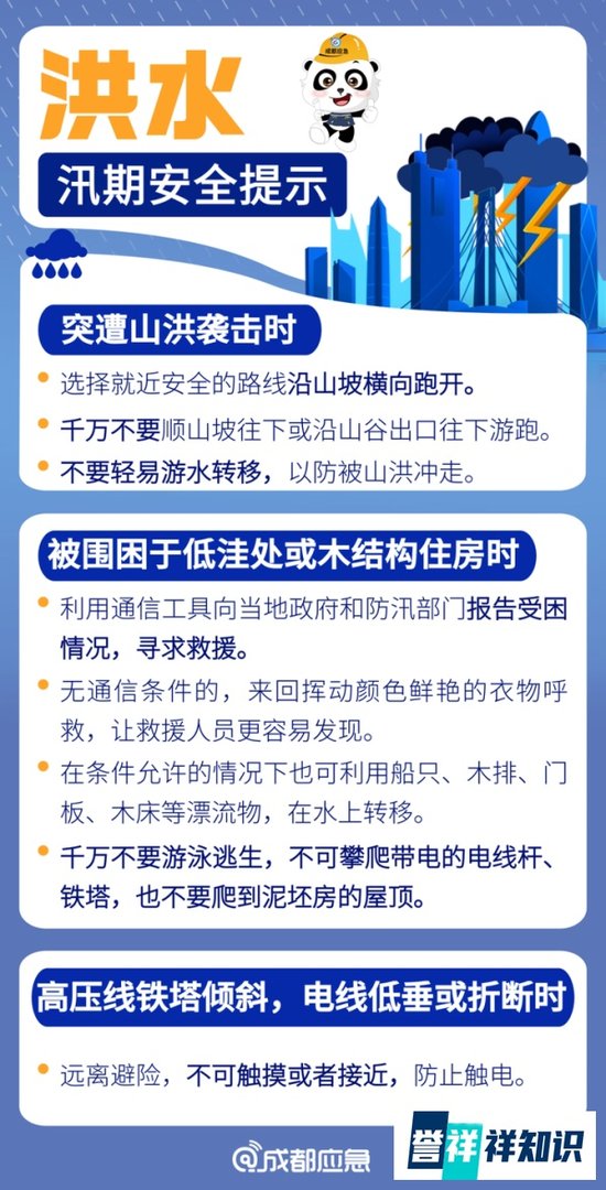 崇州新一轮强降雨又要来！注意防范→