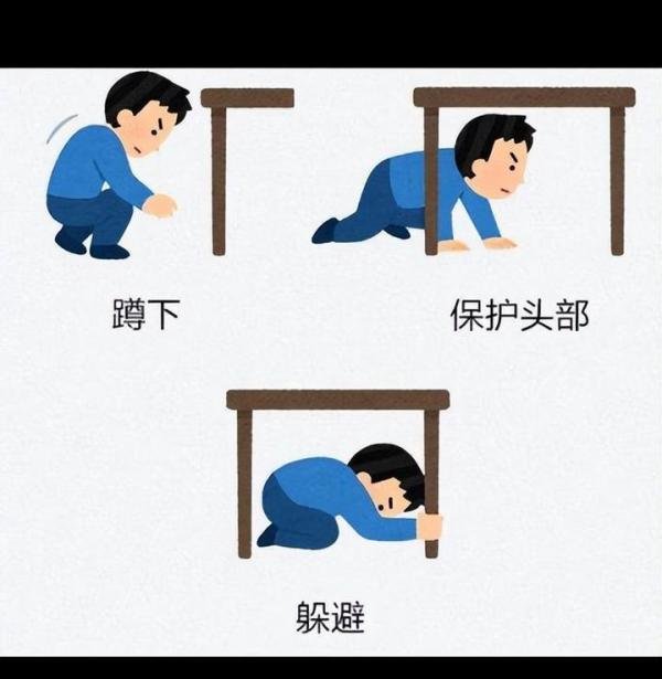 甘肃地震遇难人数升至118,或有余震,太空早餐解读地震如何自救