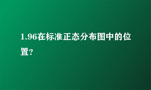 1.96在标准正态分布图中的位置？