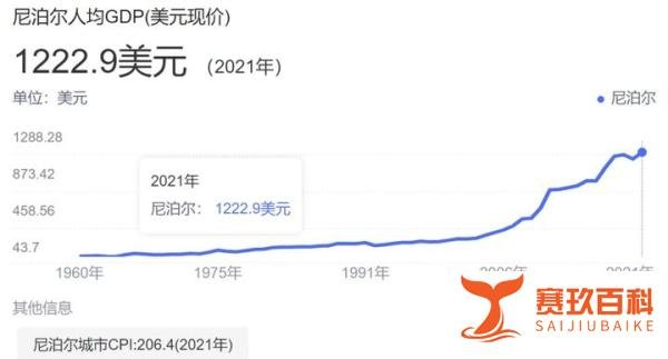 为什么尼泊尔空难事故频发？