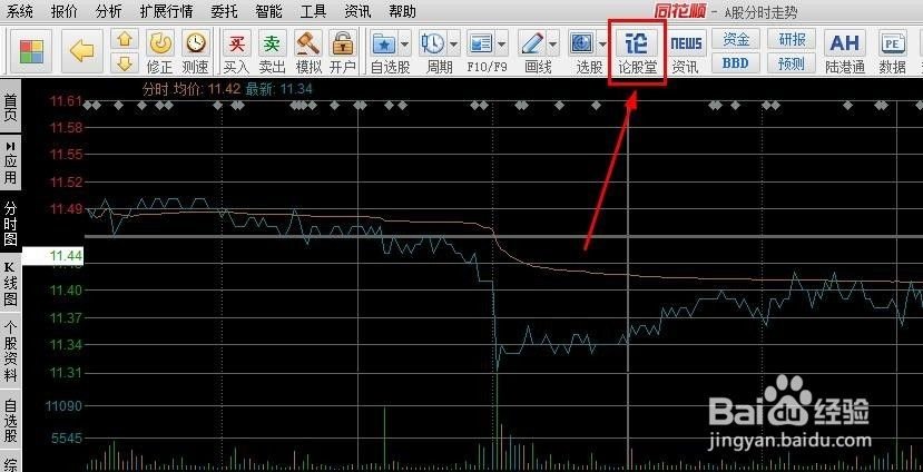 怎么关闭同花顺中的论股堂