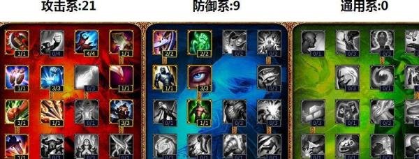 中单奥巴马天赋加点图