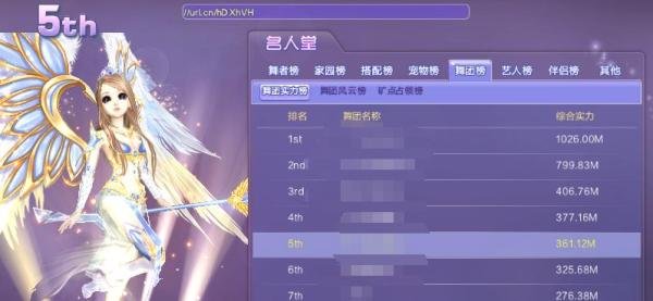 炫舞魔法屋的超高合成技巧,炫舞魔法合成教程。