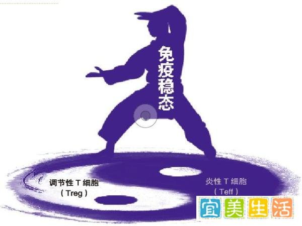 长期戴口罩容易肺结节吗?看看钟南山教授怎么说