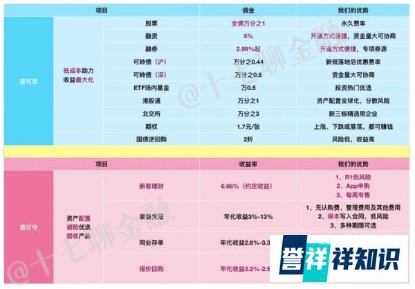 突发!新冠