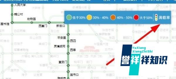 北京地铁车厢满载率线上实时查询方法