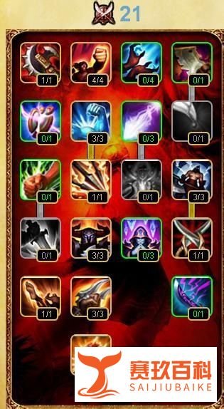 S4ADC天赋怎么点