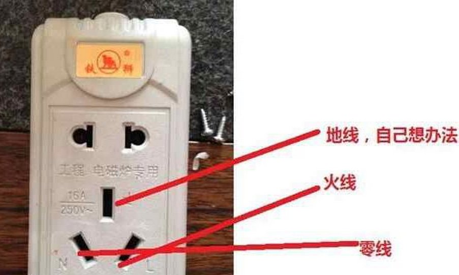 电源线的颜色代表什么？