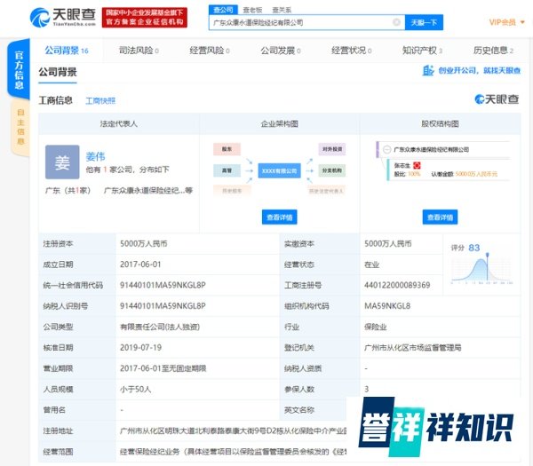 360金融拿下保险经纪牌照 又一互联网巨头进军保险