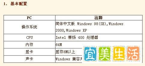 低配置的网络游戏