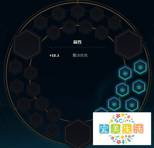 英雄联盟辅助风女的天赋与符文