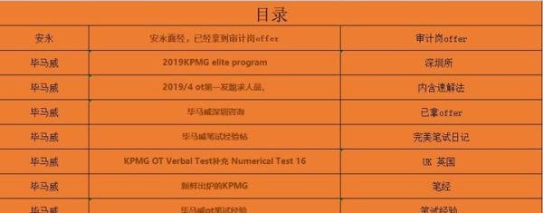 毕马威求职面试，如何通过笔试。四大面经