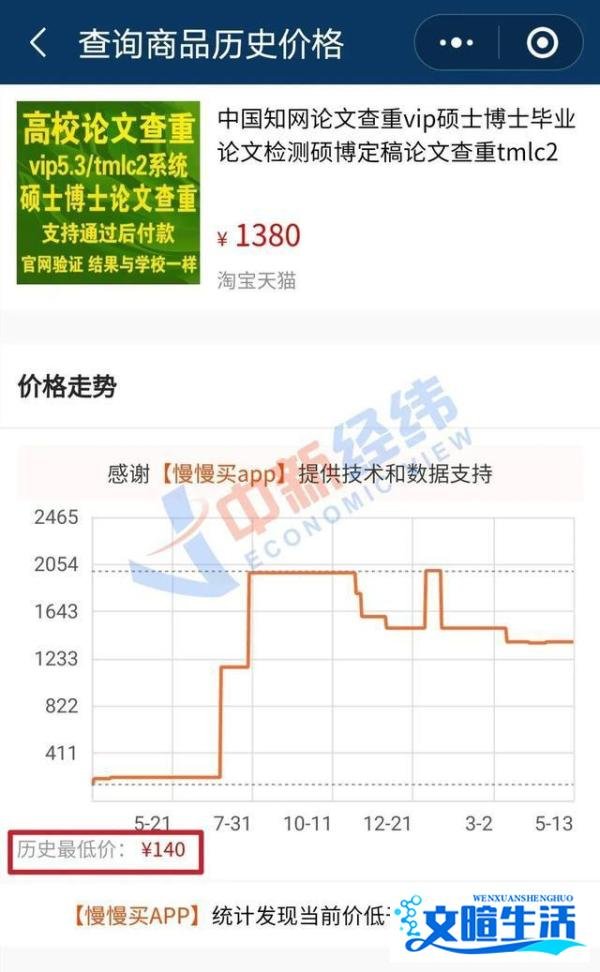 论文查重费一年内暴涨10倍 这是咋情况？