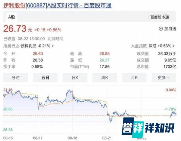 好声音赞助商遭抵制，安慕希母公司市值缩水，这家暂停直播