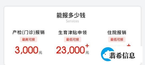 未婚已育女性办理生育津贴不需要结婚证
