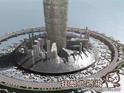 2011中国摩天城市排行榜的简介