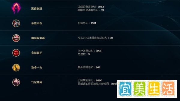 LOL大乱斗虚空先知马尔扎哈怎么出装和加点