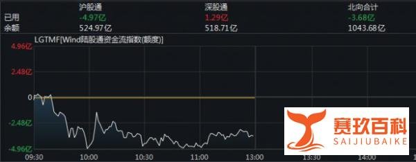 贵州茅台大跌4.24%!昨天刚有人“高价”买了800万