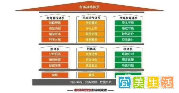 碧桂园背水一战！创始人杨国强公开露面，此前卖私人飞机偿债？
