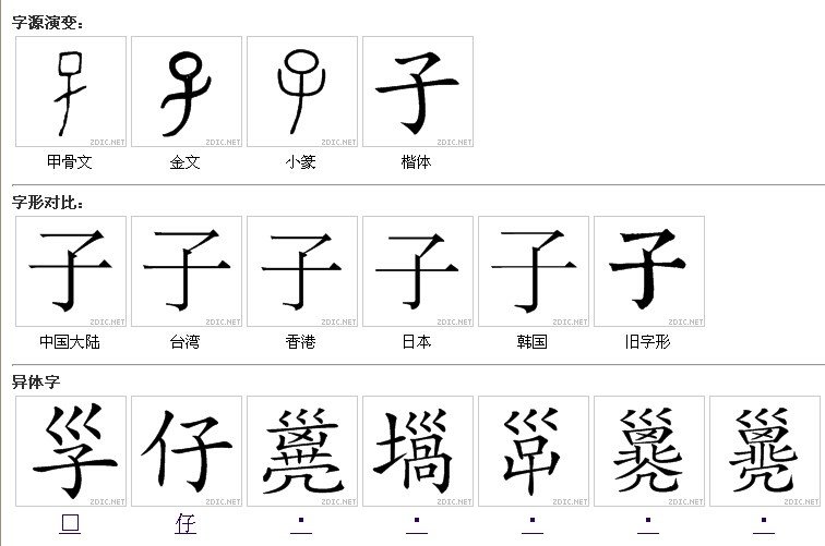 子字繁体怎么写