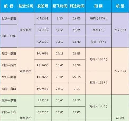 武冈机场航线以及时间表，赶紧收藏！