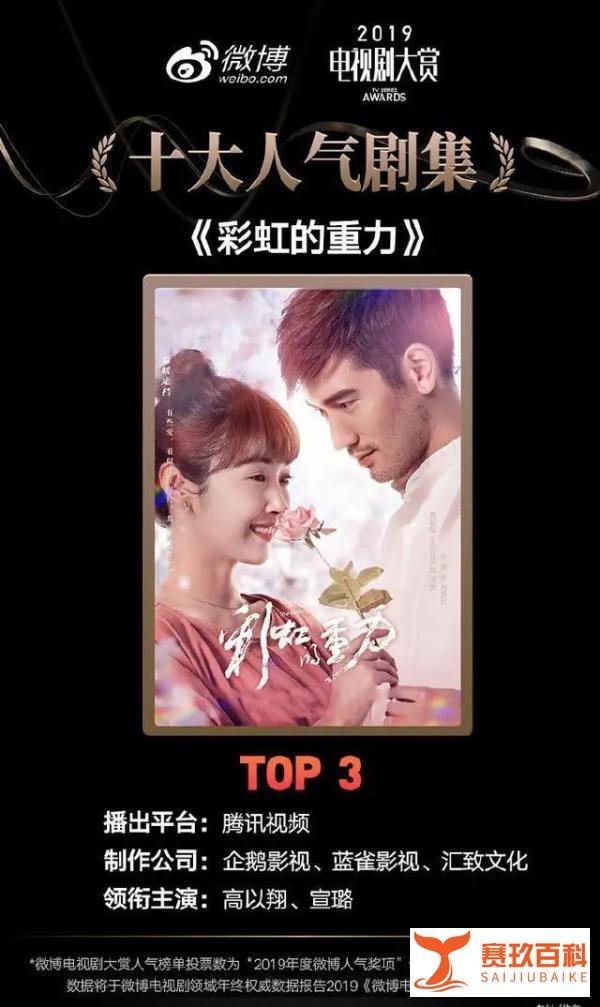 高以翔获“最具人气演员”奖，人都不在了，颁奖还有意义吗？