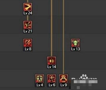 70级武神技能加点