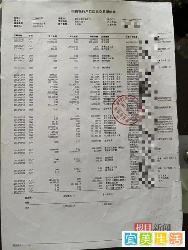 女博士百万积蓄交亲姐保管却难要回