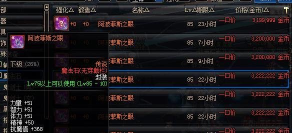 dnf光环装备详情介绍。