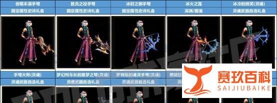 DNF奥博龙集合！刀剑版本神枪手暖暖推荐