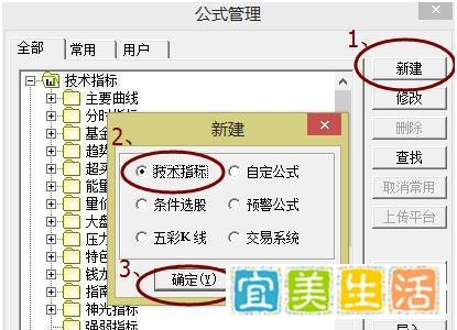 分享一个指标——均笔成交量
