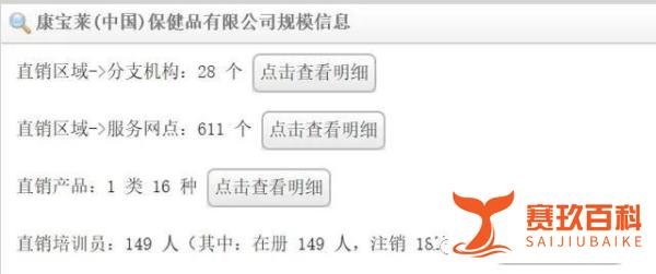 康宝莱直销代理口述：开会洗脑，借钱拿货，六年欠债40万