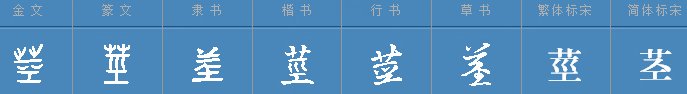 一个草字头一个青读什么？